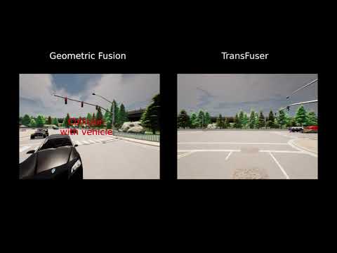 Multi-Modal Fusion Transformer for End-to-End Autonomous Driving
